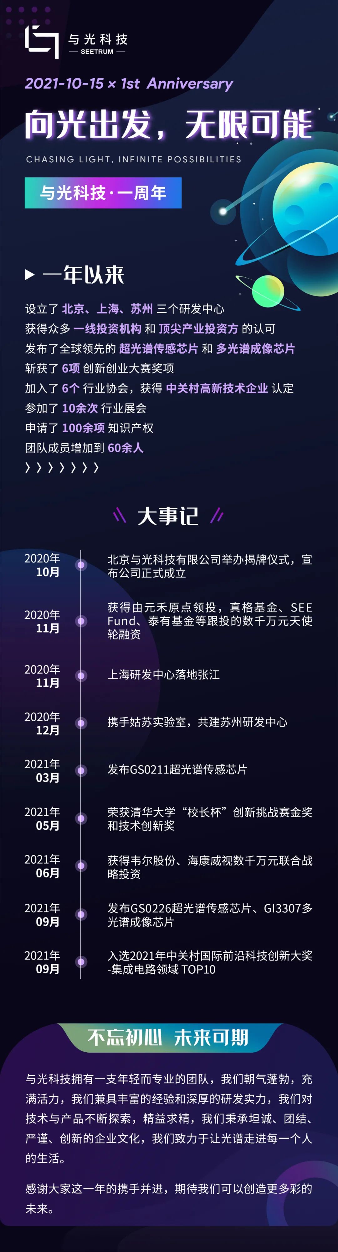 һ | ޿(ͼ1)