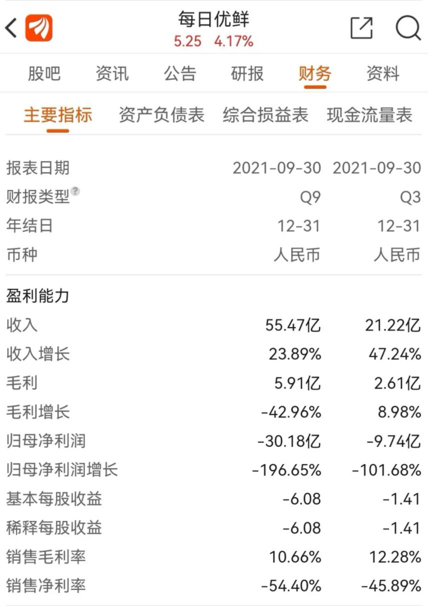 Ʒͨĸߴ30%ô죿Ƽ(ͼ1)