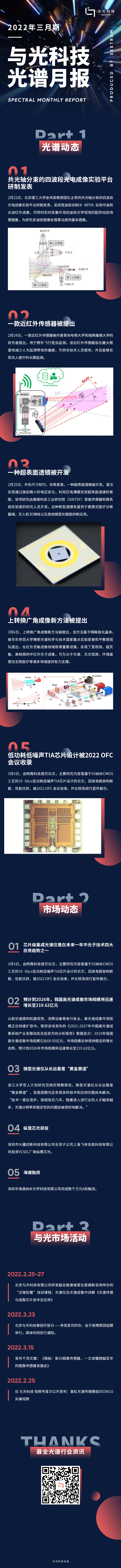 1-22032310463SF.jpg